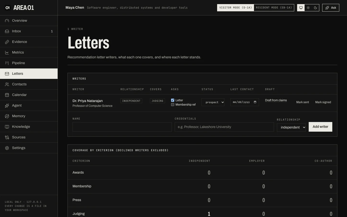 The Letters page with one independent writer covering Judging, and coverage by criterion