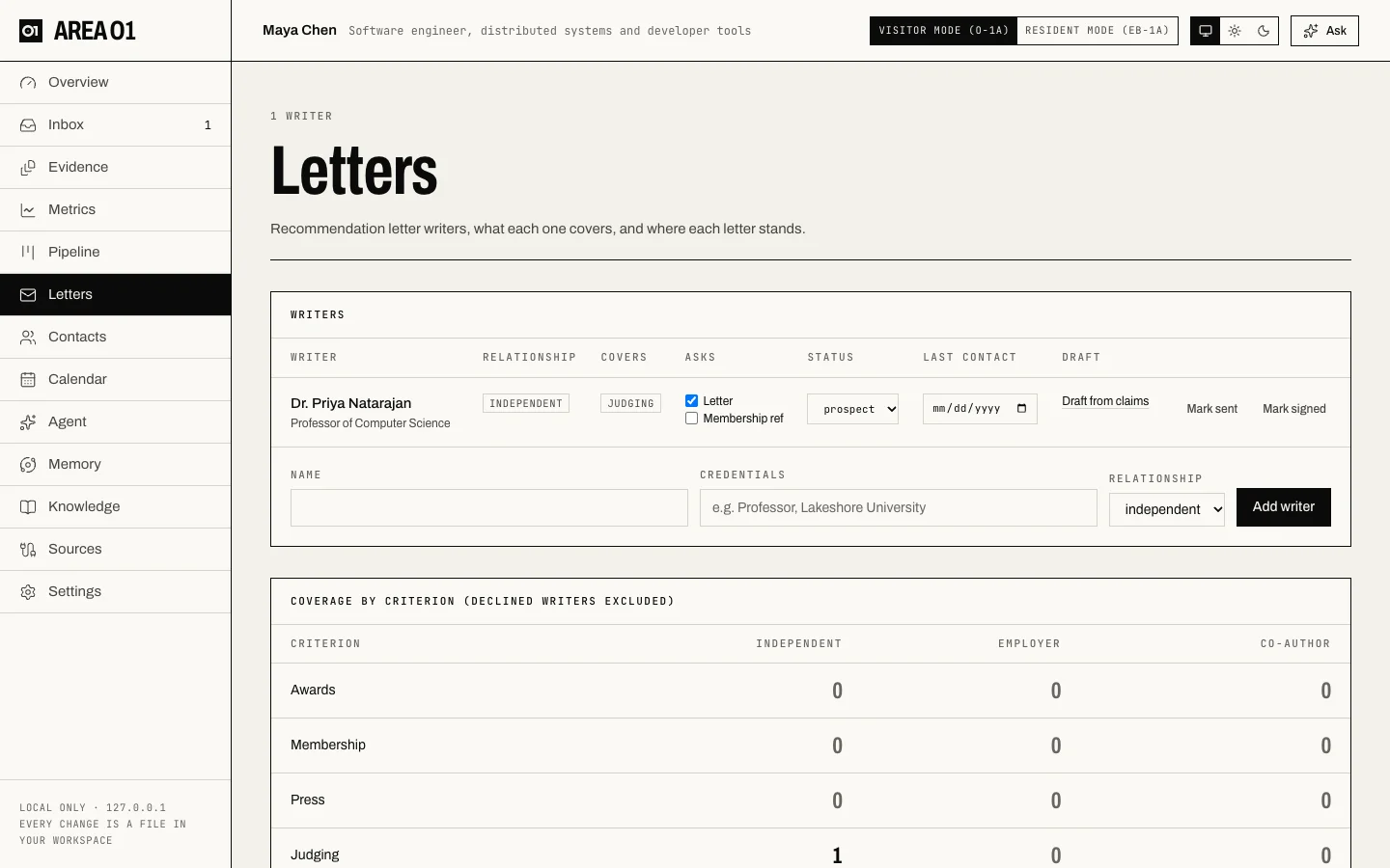 The Letters page with one independent writer covering Judging, and coverage by criterion