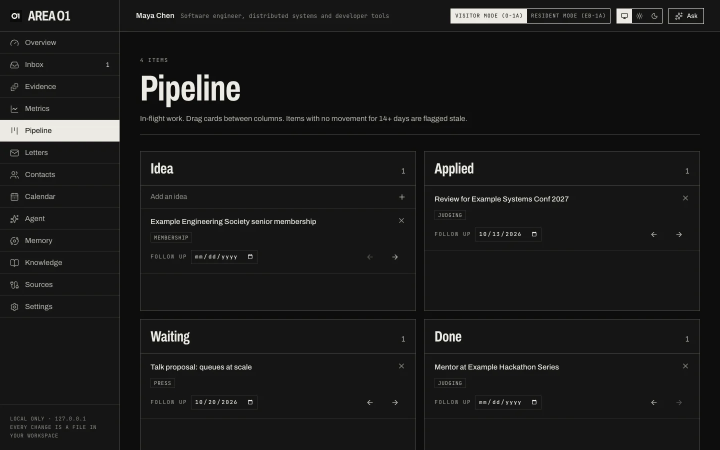 The Pipeline board with Idea, Applied, Waiting and Done columns