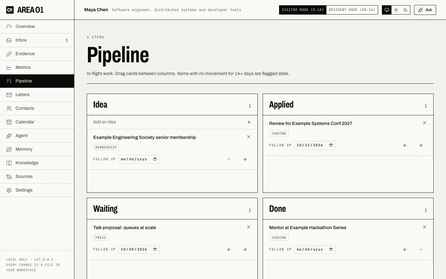 The Pipeline board with Idea, Applied, Waiting and Done columns